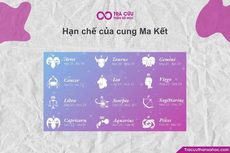 Ma Kết là cung hoàng đạo của ý chí, trách nhiệm và kỷ luật