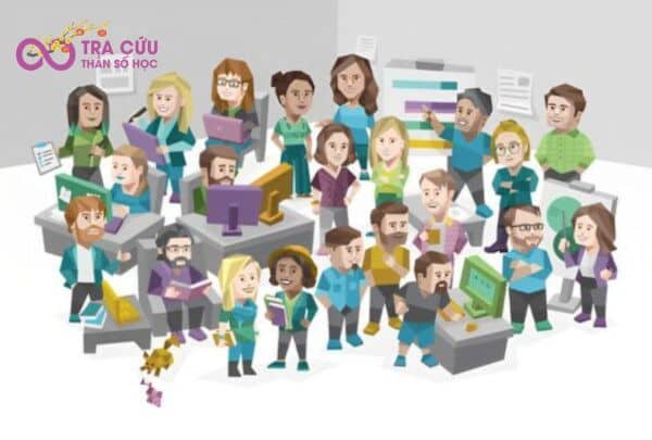 Trắc nghiệm MBTI là gì? Ai là người sáng lập bài trắc nghiệm?