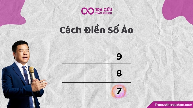 Cách bổ sung thêm số 7 vào biểu đồ