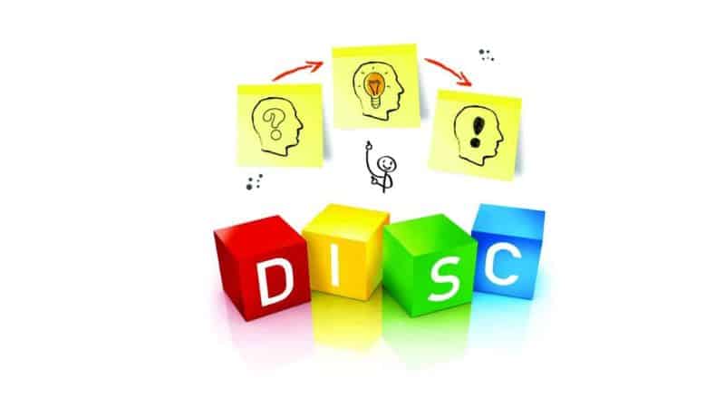 Các nhóm tính cách C kết hợp