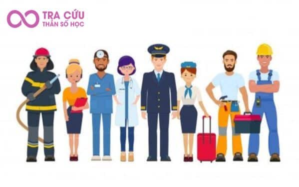 Nghề nghiệp phù hợp với các nhóm tính cách